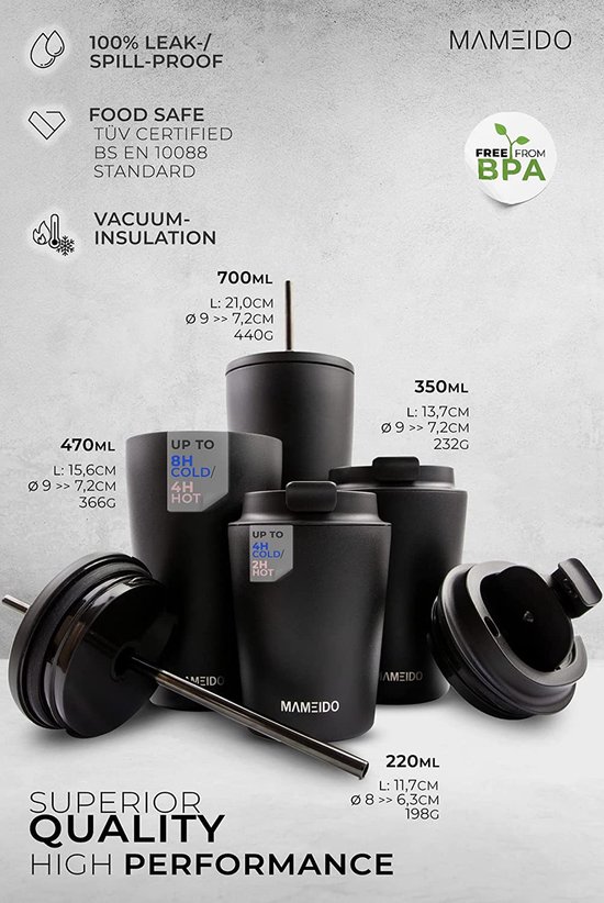 Mug Thermique Bodum Travel, Double Paroi Inox, 350 Ml, Argent/noir