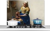 Spatscherm - Melkmeisje - Schilderij - Vermeer - Oude meesters - Keuken - Spatwand - Spatscherm keuken - 100x65 cm - Keuken achterwand
