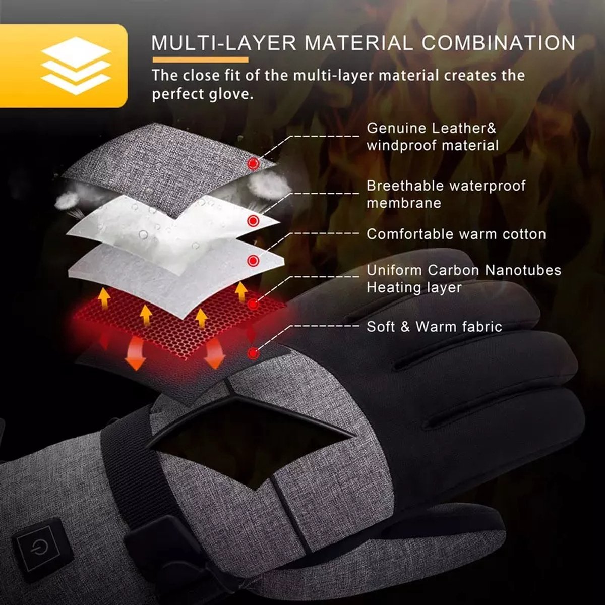 Verwarmde Handschoenen Elektrisch Inclusief Oplaadbare Accu met Oplaadkabel Heated...