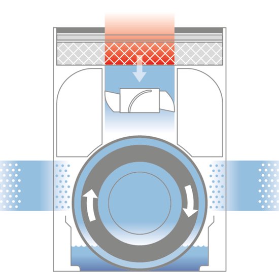 Boneco W300 Humidificateur 12 L noir