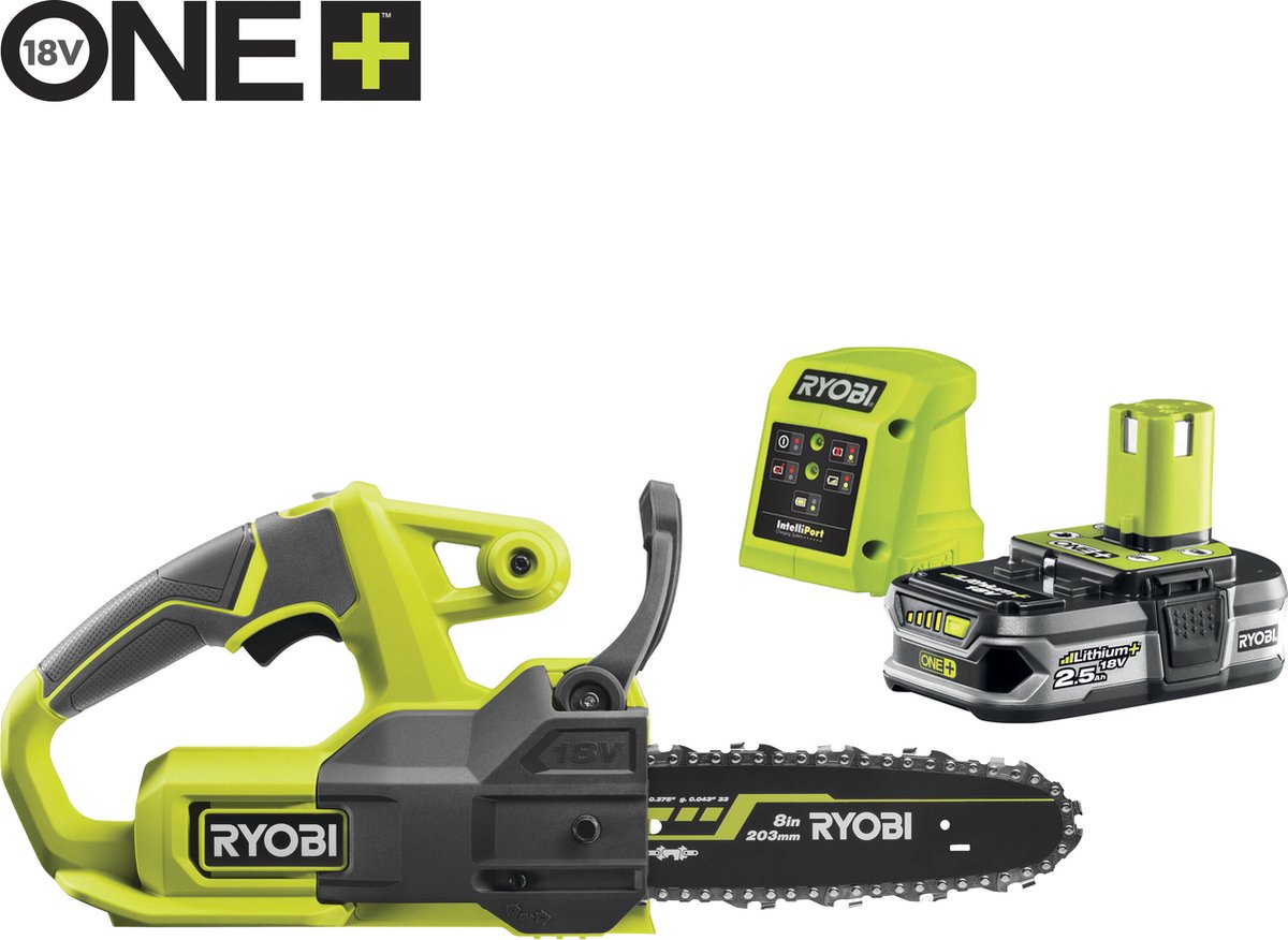 Ryobi