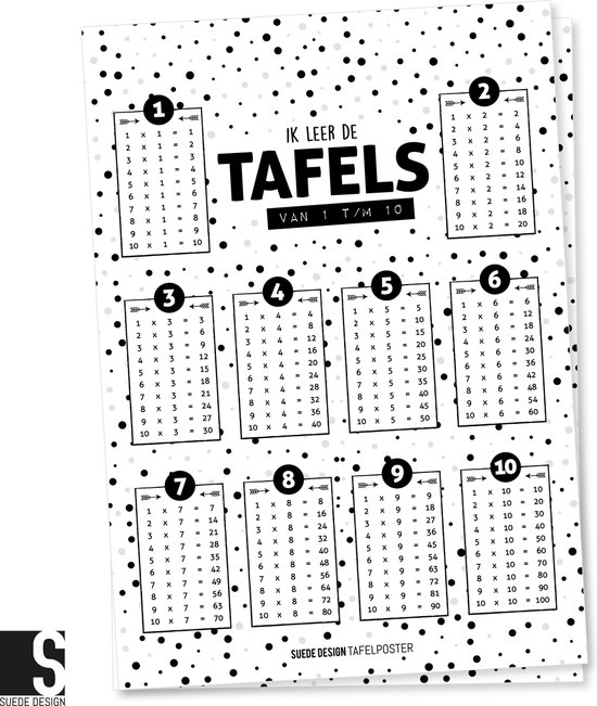 A4 Tafelposter 1 t/m 10 (set) | Tafels leren | Suede design schoolposter