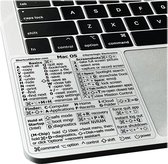 MacBook Shortcut - Sneltoets - Sticker - Sneltoetsen - Shortcuts Macbook Skin - Engels - English