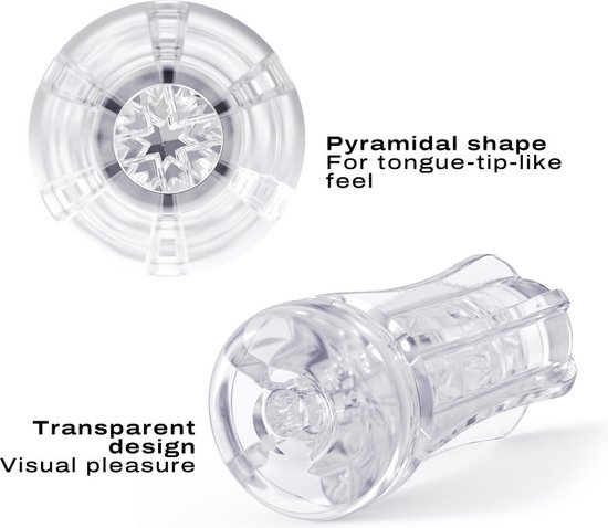 Dorcel Stroker / Manchon pour Masturbateur DEEP BLOW EXTREM - transparent