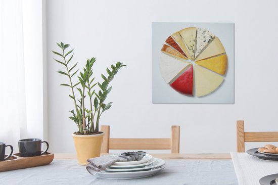 Fromages en camembert toile 2cm 50x50 cm - Tirage photo sur toile (Décoration murale salon / chambre)