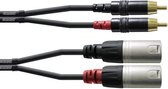 Cordial CFU 6 MC cable gender changer 2x Cinch 2x XLR Noir