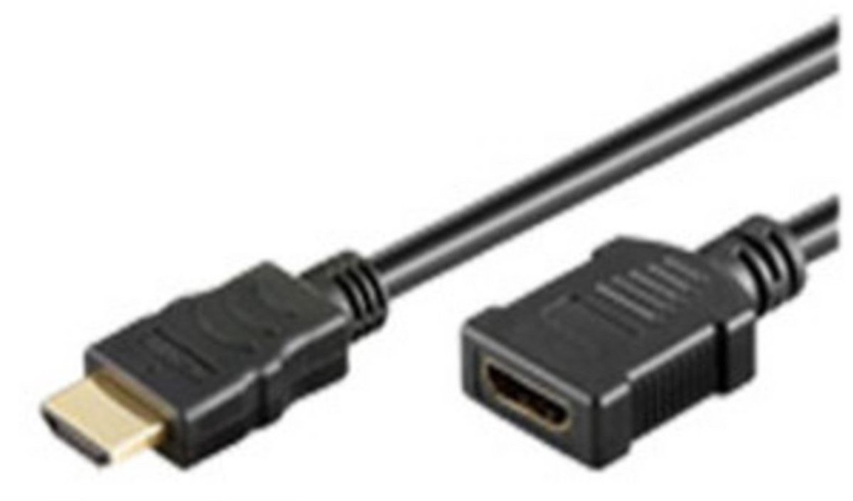 shiverpeaks BS77479-0.5 HDMI kabel 0,5 m HDMI Type A (Standaard) Zwart