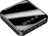 BAIK Powerbank 20000 mah Powerbank Zwart - Compact - (Dual 2.1A USB/Micro-USB/USB-C) - Mini Snellader Universeel Geschikt voor Samsung S21 / S20 / S10 plus / iPhone 14 / 13 / 12 / 11 of Tablets