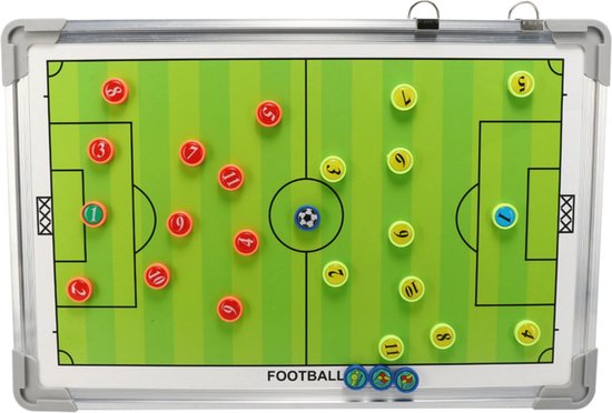 Nog geen nieuwe spelers, wel een mobiel tactisch bord van 700 euro voor Anderlecht en Brian