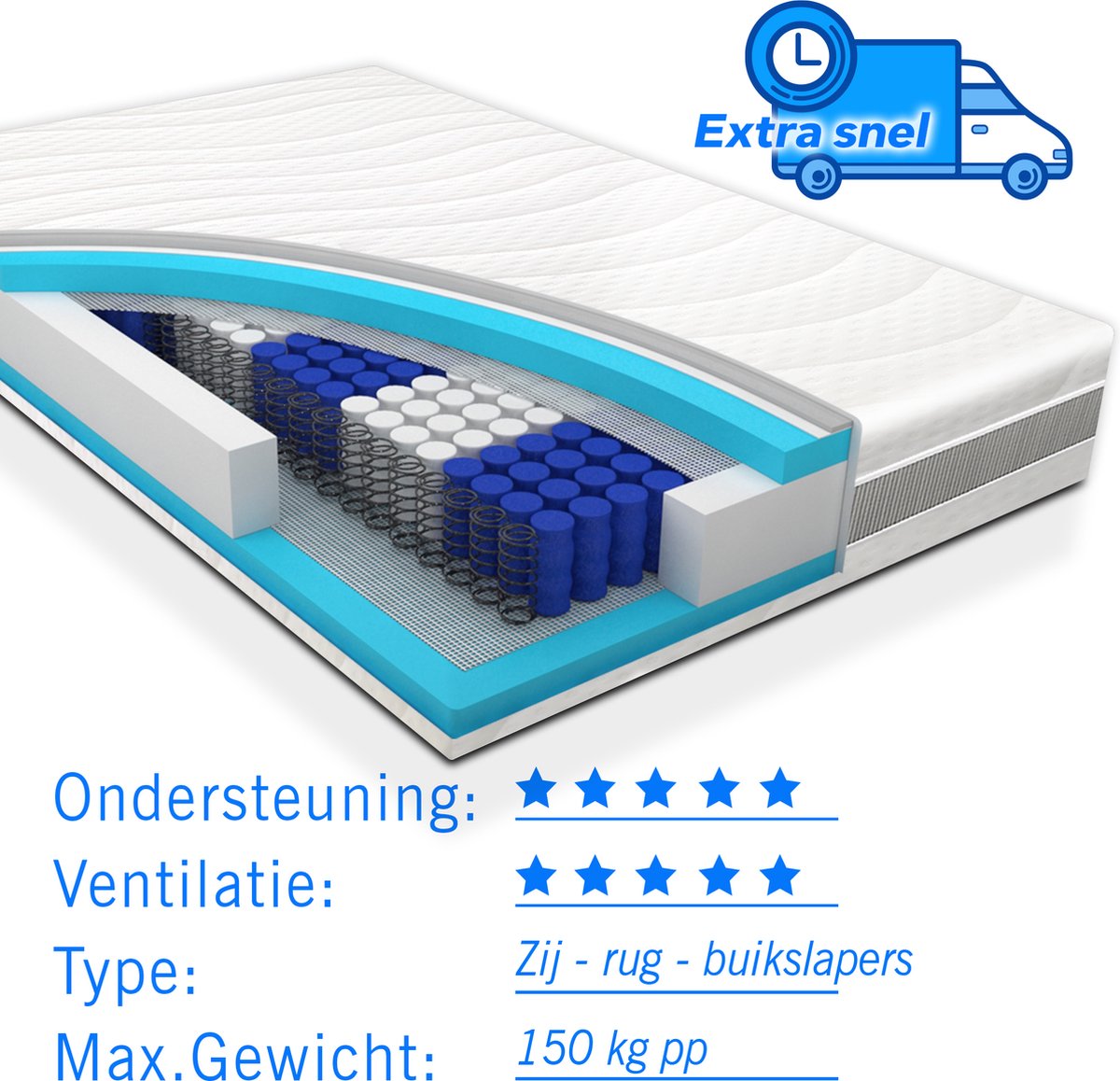 Matras koudschuim 120x200 voor zwaardere mensen tot 150 kg Premium HR