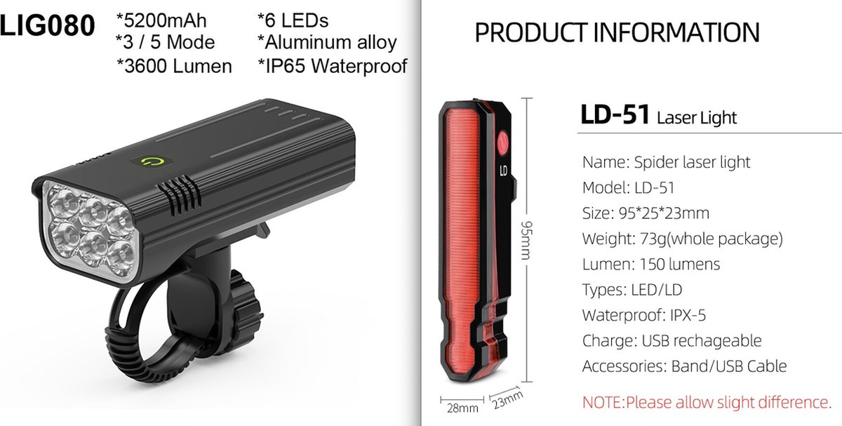 Fietsverlichting USB Oplaadbaar - Voor en Achterlicht - Oplaadbaar - LED verlichting
