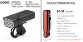 Fietsverlichting USB Oplaadbaar - Voor en Achterlicht - Oplaadbaar - LED verlichting