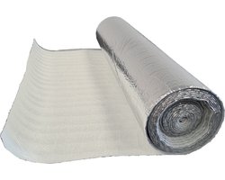 Radiatorfolie isolatie 4 m