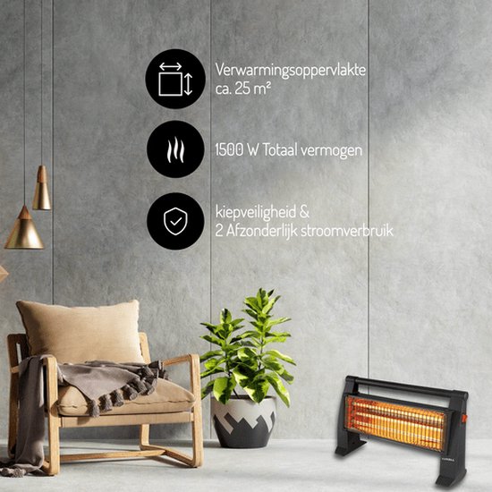 Luxell kachel verwarming electrisch Infrarood kachel - heater - verwarming  - Mini... | bol.com