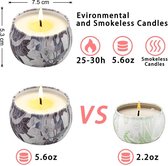 Scented Candle Set – Geurkaarsen Cadeauset – Geurkaarsenset -  Geurkaarsen geschenkset