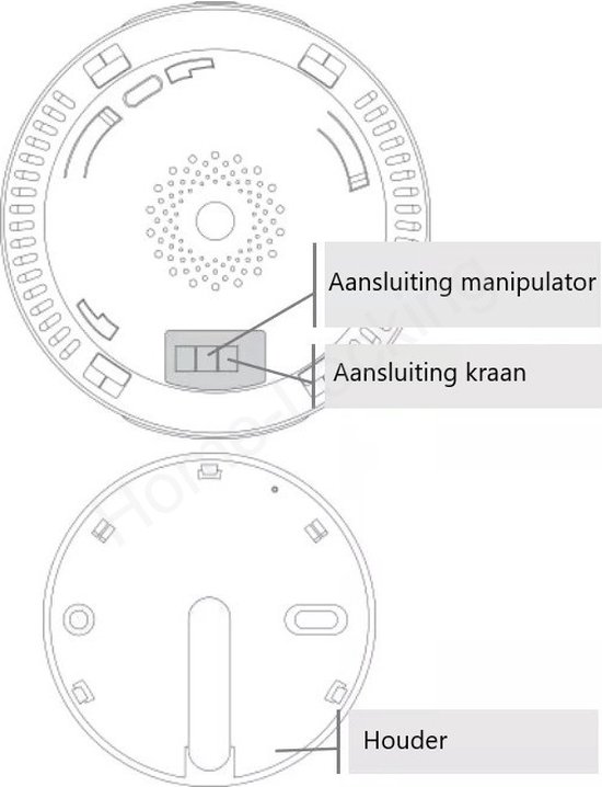 Onderkant van gasdetector toont aansluitingen voor manipulator en kraan, met houder.