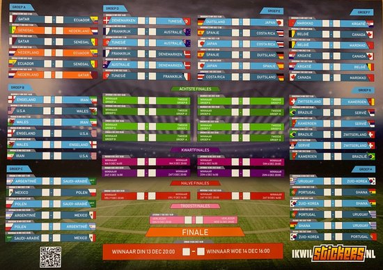 WK voetbal schema sticker - stickers - WK 2022 schema- voetbal Poule - WK  speelschema... | bol.com