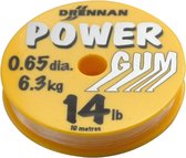 Drennan Feeder Gum (10m) - Maat : Clear 14lb - 0.65mm