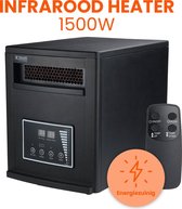 Herzberg HG-8073 - Cabinet Quarts Infrared Heater - Infraroodverwarming