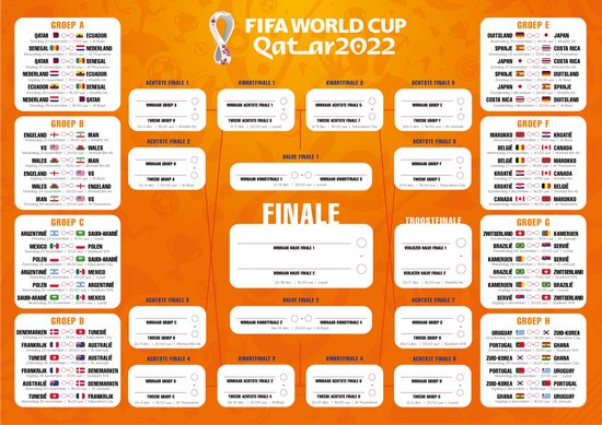 WK 2022 Speelschema A1 formaat oranje | Oranje versiering | Poster | WK2022  Qatar | bol.com