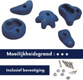 Klimstenen Medium set van 5 stuks Blauw Openbaar