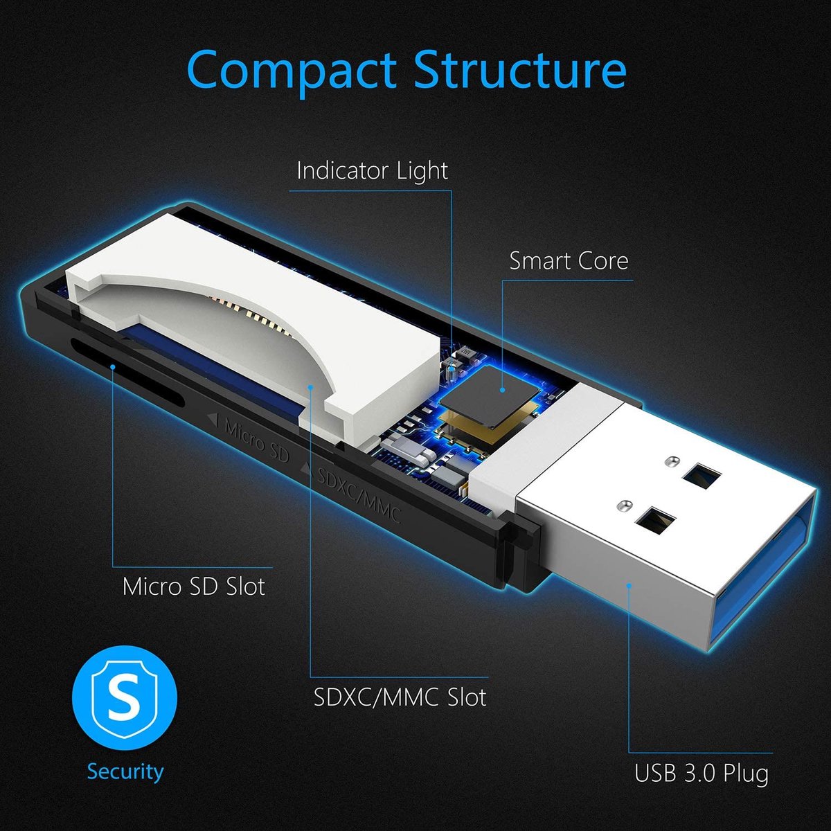 Lecteur de carte mémoire INCRUSB3.0ACSDMSD