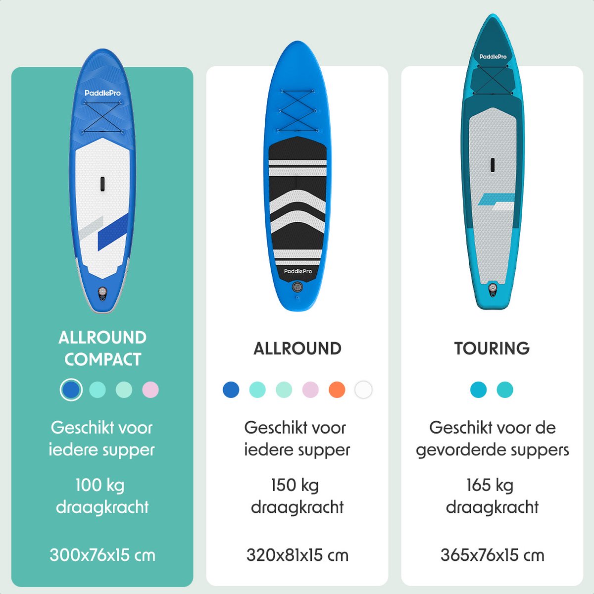 LifeGoods SUP Board Allround Compact - 120 KG Draagkracht - 300 x 76 cm - Opblaasbaar - Compleet SUP pakket - Blauw – foto 5