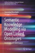 Artificial Intelligence-Enhanced Software and Systems Engineering- Semantic Knowledge Modelling via Open Linked Ontologies