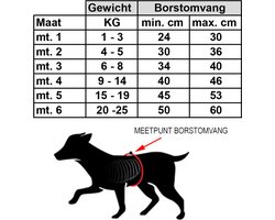 WAW Hondentuig Ergovest Maat 2 Groen