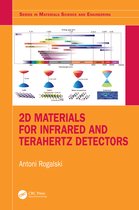 Series in Materials Science and Engineering- 2D Materials for Infrared and Terahertz Detectors