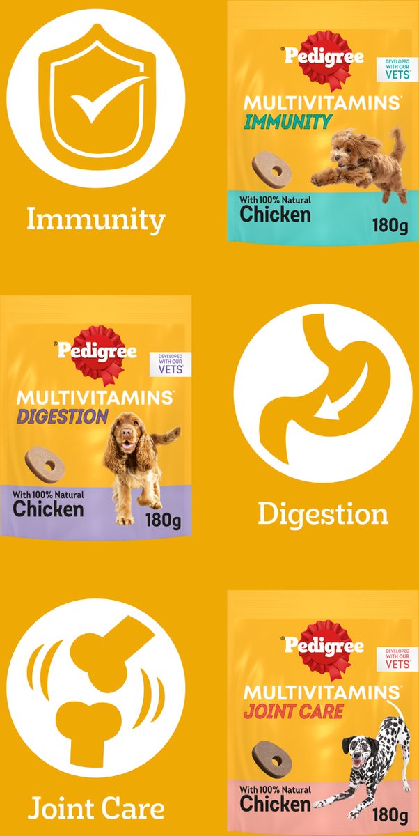 Hokamix - Dierenbenodigdheden kopen? | Korting tot 23 Hokamix - Dierenbenodigdheden kopen? | Korting tot 23