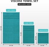 8-delige luxe handdoekenset, 2 badhanddoeken, 2 handdoeken en 4 washandjes, 97% ringgesponnen katoen zeer absorberend viscose streep handdoeken ideaal voor dagelijks gebruik (Turquosie)