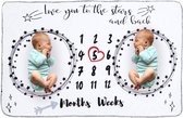 Mijlpaaldeken - Baby - Geboorte - Mijlpaal - Deken - Milestone - Baby shower - Baby cadeau - Herinnering - Het beste kraamcadeau!