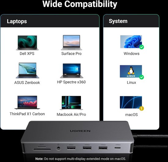 Ugreen Revodok Pro Docking Station voor 3 monitoren (2DP