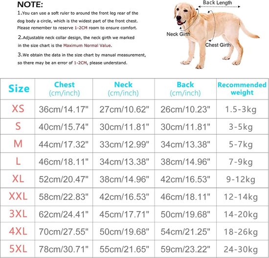 Hondenjassen : Modieuze regen-, winter en skijacks voor uw hond