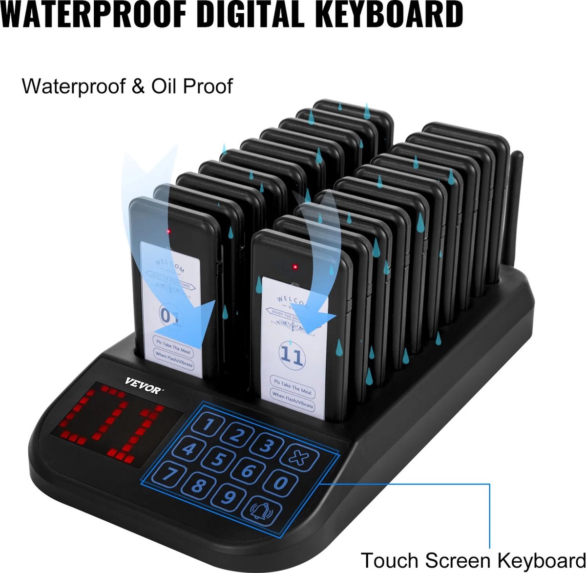 Oproepsysteem Horeca - Handsets - Pieper - Restaurant Pager - Draadloze Oproep Buzzer - Multifunctioneel - 16 Stuks