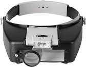 Hoofdloep Loepbril met Led Verlichting - Vergrootglas Bril - Juweliersloep - Hoofdloep - 1.5X, 8.0X