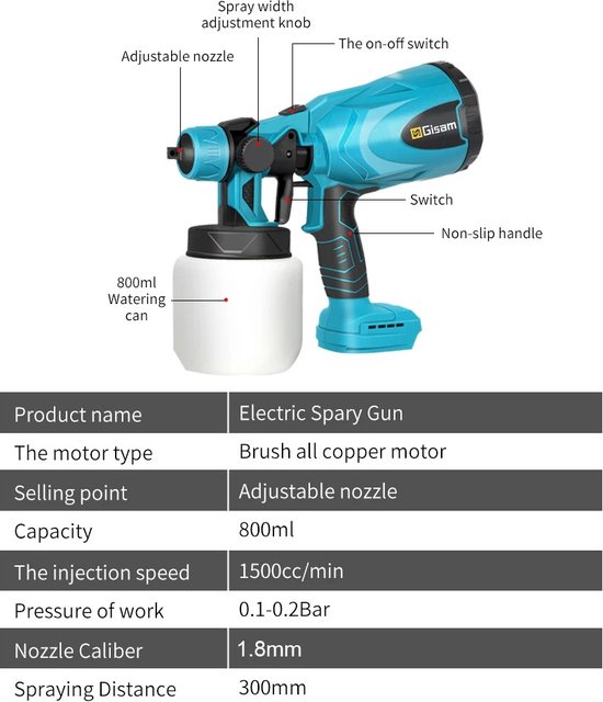 Pistolet à peinture électrique portable HVLP - INGCO SPG5008 - A base de sol - 550W - 800 ml - 6 Mois | Cameroun