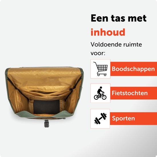 New Looxs Odense Single - Enkele Fietstas - Waterdicht Polyester - Afneembare Fietstas Enkel - Geschikt voor Elektrische Fietsen - 17,5 liter - Groen van New Looxs — afbeelding 5