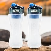 ÖKO | Economic Pack 2x Blue Filtration Bottles - 650ml