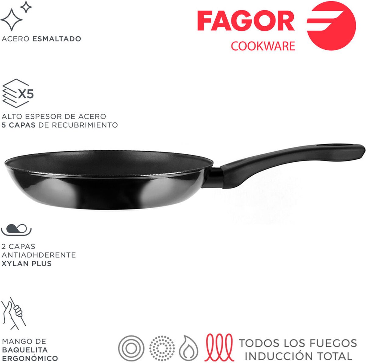 Fagor Pan Fagor Indutherm Zwart Geëmailleerd Staal (Ø 26 Cm)