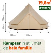 CanvasCamp Sibley 500 Traveller Poly - Katoen Bell Tent - Tipitenten - Tent voor 2 tot 8 personen - 500x500x300 (LxBxH) - Glamping Tent, Festival Tent - Waterdicht, muggengaas bij de ramen en deuren