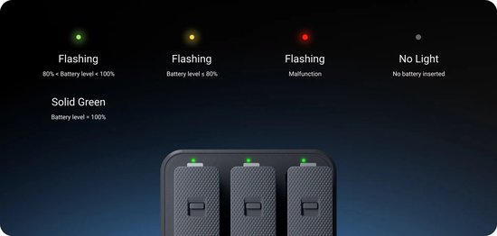 2 x DENEEPR Camera Battery for Insta360 X4 Camera, 2800 mAh 360 X4
