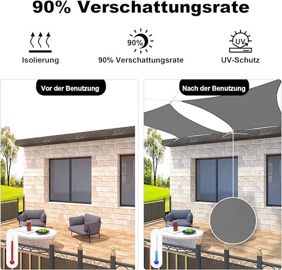 zonwering, Sun Protection, Wind Protection, Zonnezeil / weerbestendige UV-bescherming, luchtdoorlatend 4x5m