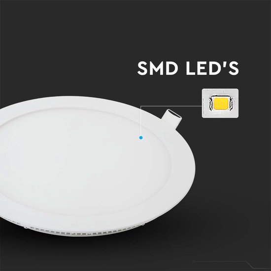 V-TAC VT-1807-N Ronde LED Mini-panelen - Premium Serie - IP20 - Wit ...