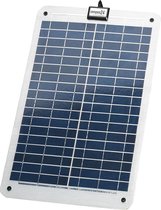 Compass solarmodule