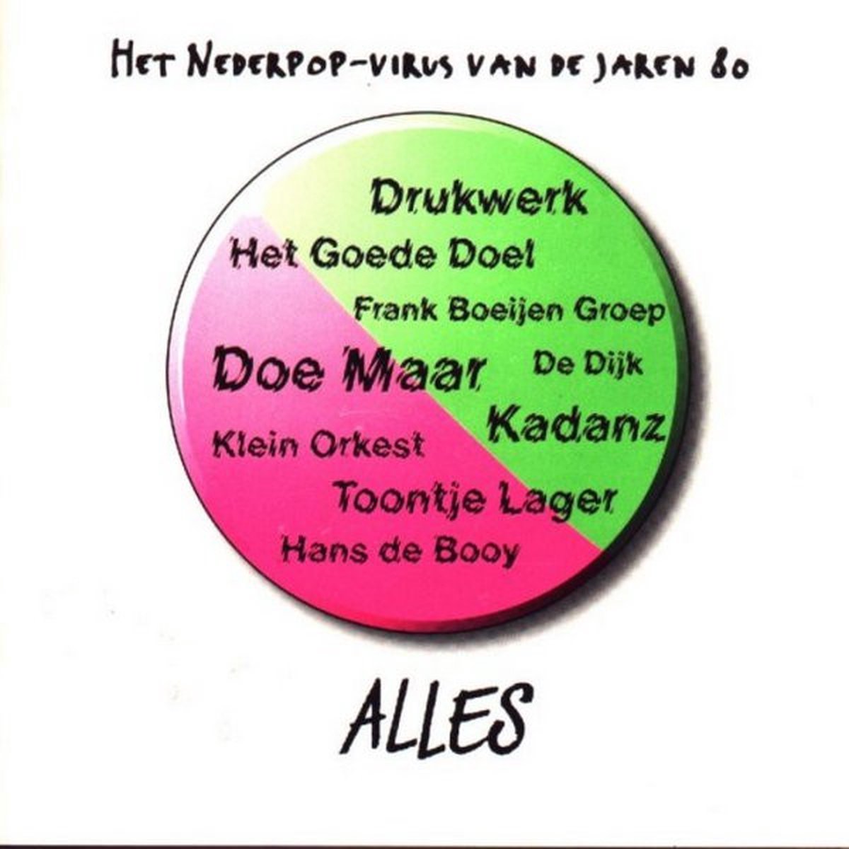 Alles : het Nederpop-virus van de jaren 80