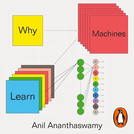 Why Machines Learn - cover