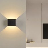Lussono Oplaadbare wandlamp – met sensor - 2700K – Trapverlichting – binnen – 2 Jaar garantie