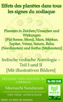 Auswirkungen von Planeten in allen Tierkreiszeichen (German)